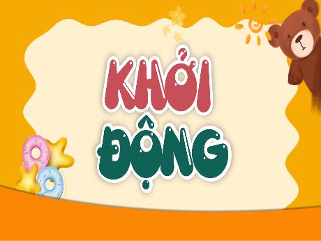 Bài giảng Tiếng Việt Lớp 5 (Luyện từ và câu) sách Kết nối tri thức - Luyện tập về liên kết câu trong đoạn văn (Tiết 2)