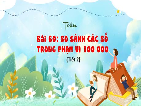Bài giảng Toán 3 - Bài 60: So sánh các số trong phạm vi 100 000 (Tiết 2)