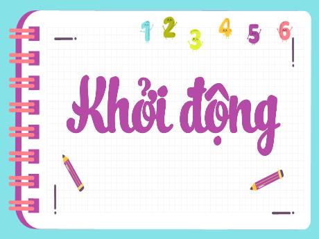 Bài giảng Toán 4 - Bài 50: Biểu đồ cột (Tiết 1)